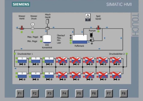 Emulsionsbefuellung Emulsionsbefuellung