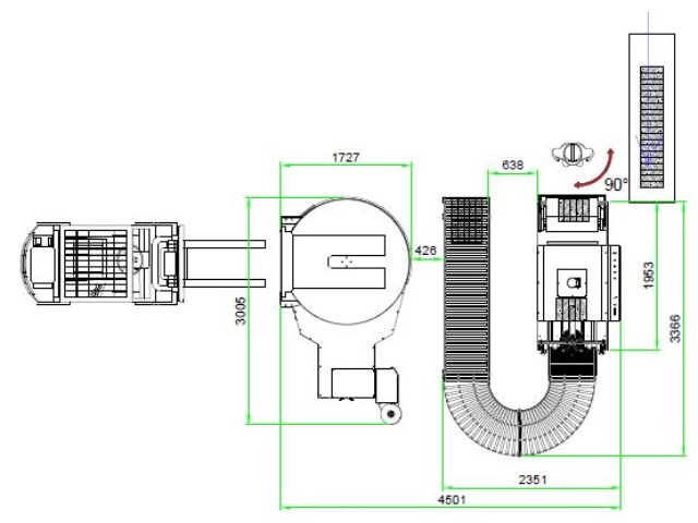 Schema Verpackung